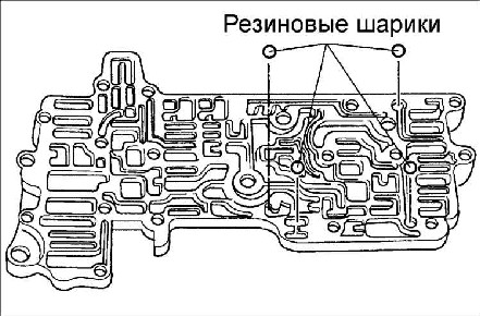 8.2.14 Корпус регулирующих клапанов Kia Rio