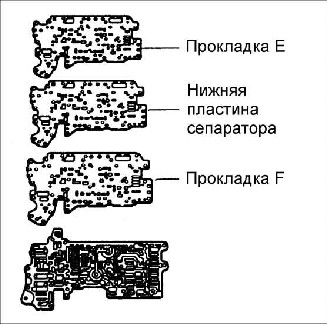 8.2.14 Корпус регулирующих клапанов Kia Rio