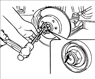9.6.2 ���������� ����� � ������� ��������� ������ Kia Rio