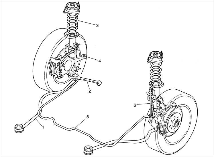 10.0 �������� Kia Rio