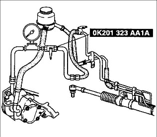 12.6 �������� �������� �������� � �������������� ������� Kia Rio