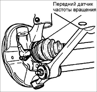 13.16 Блок управления ABS Kia Rio