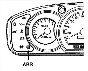 13.16 Блок управления ABS Kia Rio