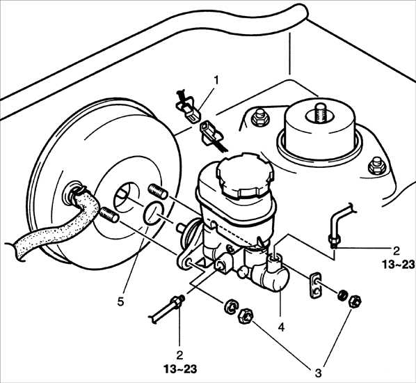 13.13 ������� ��������� ������� Kia Rio