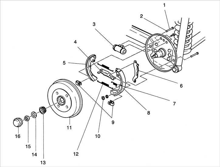 13.10 ������ ��������� ������� �� ������ ���������� �������� Kia Rio