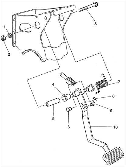 13.8.1 ������ ������� Kia Rio