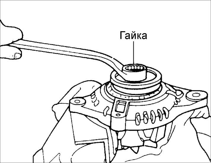 16.3.3 ������, ������ � ��������� ���������� Kia Rio