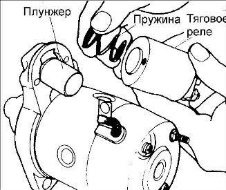 16.13 ������ �������� Kia Rio