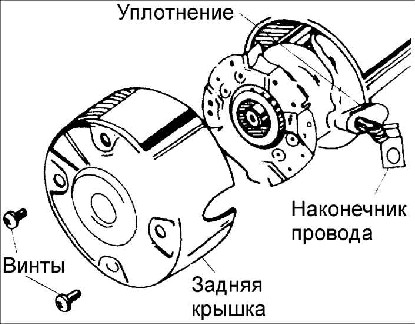 16.13 Ремонт стартера Kia Rio