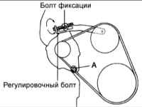 1.1.6 Регулировка натяжения ремня привода генератора Киа Маджентис