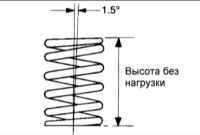 1.1.9 Головка блока цилиндров и клапана Киа Маджентис