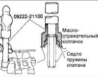 1.1.9 Головка блока цилиндров и клапана Киа Маджентис