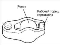 1.1.12 Распределительные валы и коромысла Киа Маджентис