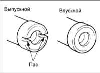 1.1.12 Распределительные валы и коромысла Киа Маджентис