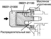 1.1.12 Распределительные валы и коромысла Киа Маджентис
