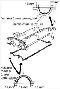 1.1.12 Распределительные валы и коромысла Киа Маджентис