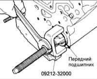 1.1.13 Передняя крышка, масляный насос и балансировочные валы Киа Маджентис