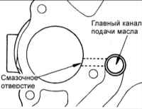 1.1.13 Передняя крышка, масляный насос и балансировочные валы Киа Маджентис