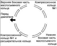 1.1.14 Поршень и шатун Киа Маджентис