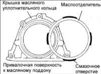 1.1.15 Коленчатый вал и маховик Киа Маджентис