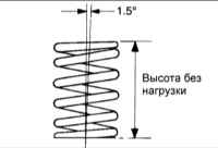 1.2.8 Головка блока цилиндров, клапана и пружины клапанов Киа Маджентис