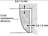 1.2.8 Головка блока цилиндров, клапана и пружины клапанов Киа Маджентис