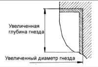 1.2.8 Головка блока цилиндров, клапана и пружины клапанов Киа Маджентис