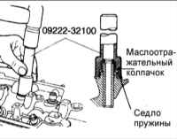 1.2.8 Головка блока цилиндров, клапана и пружины клапанов Киа Маджентис