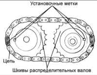 1.2.11 Распределительные валы Киа Маджентис