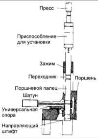 1.2.13 Поршни и шатуны Киа Маджентис