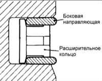 1.2.13 Поршни и шатуны Киа Маджентис