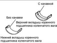 1.2.14 Коленчатый вал Киа Маджентис