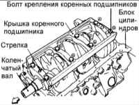 1.2.14 Коленчатый вал Киа Маджентис