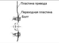 1.2.14 Коленчатый вал Киа Маджентис
