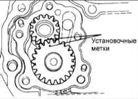 2.8 Передняя крышка и масляный насос 2,0 л DOHC Киа Маджентис
