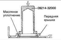 2.8 Передняя крышка и масляный насос 2,0 л DOHC Киа Маджентис