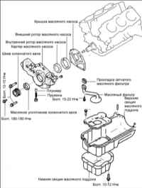 2.9 Масляный насос и масляный поддон V6 2,5 л Киа Маджентис