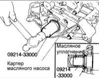 2.9 Масляный насос и масляный поддон V6 2,5 л Киа Маджентис