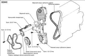 3.8 Водяной насос двигателя DOHC Киа Маджентис
