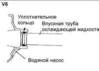 3.9 Водяной насос двигателя V6 Киа Маджентис
