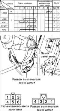 6.5 Замок зажигания Киа Маджентис