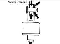 7.3 Педаль сцепления Киа Маджентис