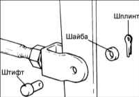 7.3 Педаль сцепления Киа Маджентис