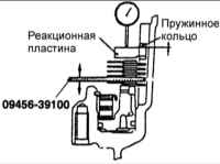8.2.15 Регулировка осевого зазора реакционного тормоза Киа Маджентис
