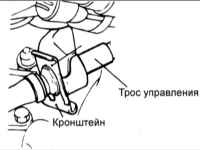 8.2.20 Элементы системы управления коробкой передач Киа Маджентис