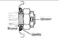 9.2 Приводной вал Киа Маджентис