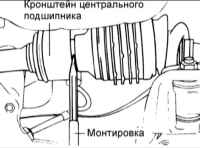 9.2 Приводной вал Киа Маджентис