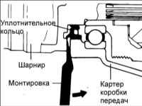 9.2 Приводной вал Киа Маджентис