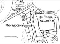 9.2 Приводной вал Киа Маджентис