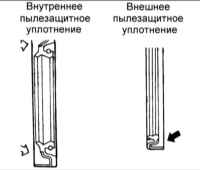 9.5 Центральный подшипник и внутренний приводной вал Киа Маджентис